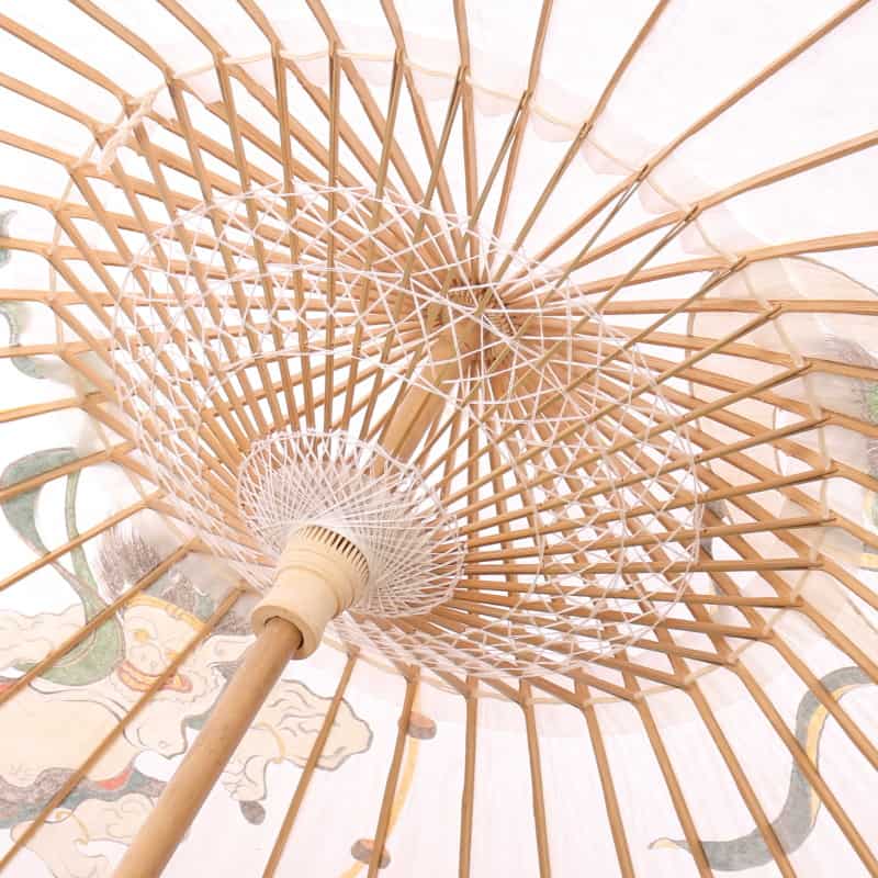 Hand-painted Kyoto Yuzen Japanese parasol "Wind God and Thunder God"